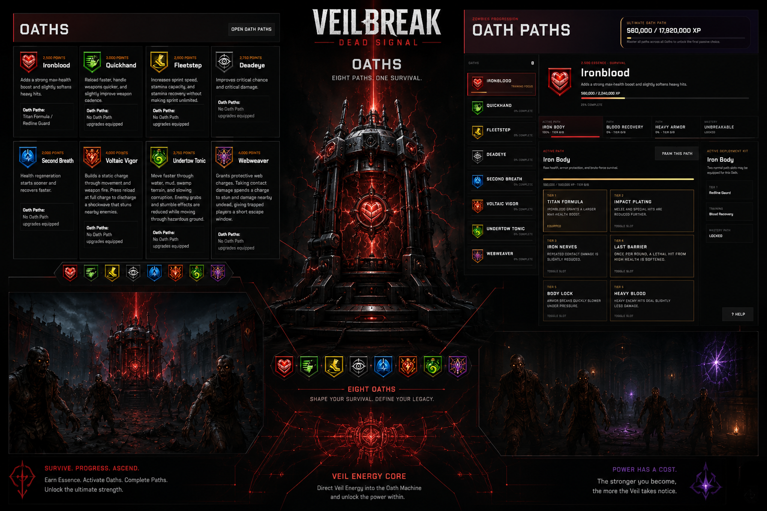 VEILBREAK Oaths and Oath Paths interface concept