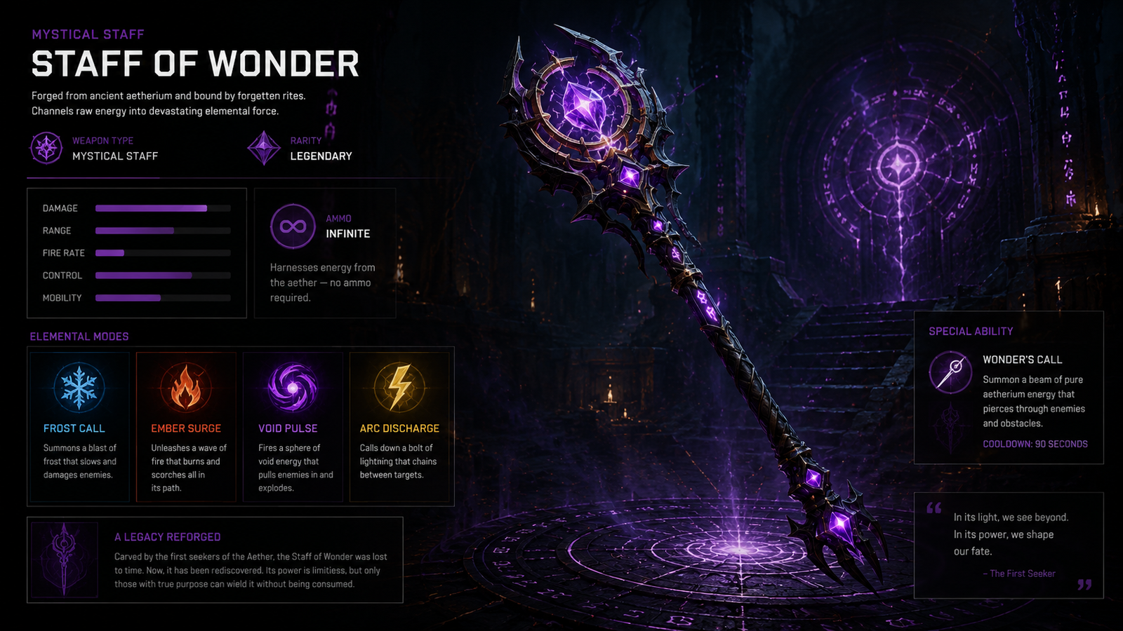 The Forge Guide key art