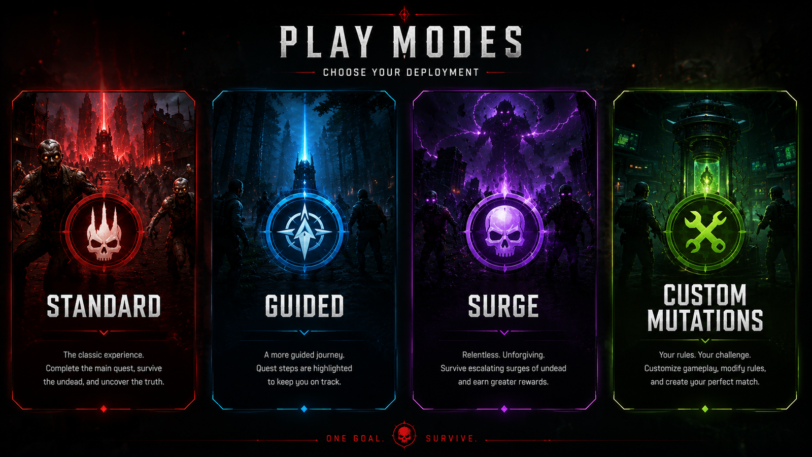 VEILBREAK mode selection showing Standard, Guided, Surge, and Custom Mutations