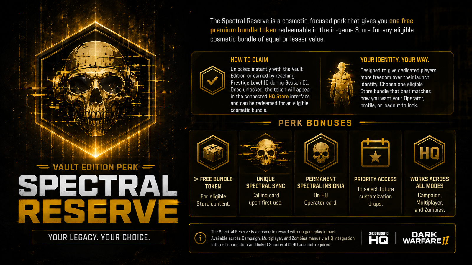 Spectral Reserve Token